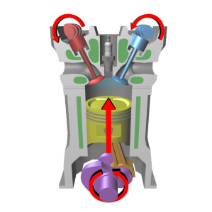 Motor termic
